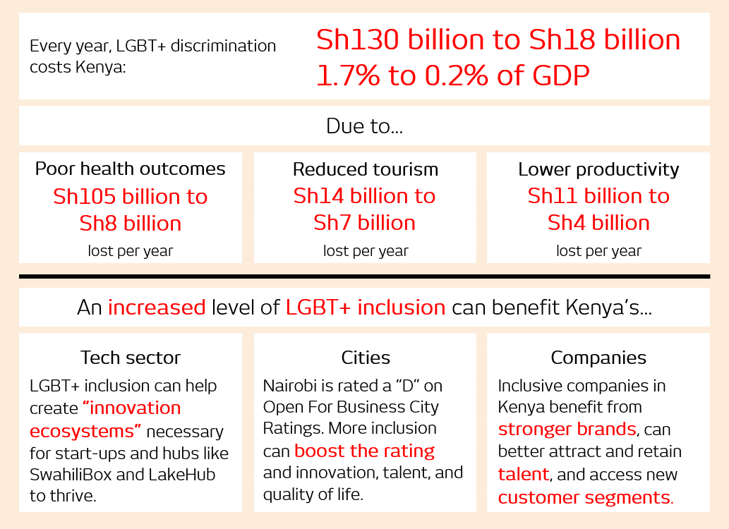 Infographic v KSh.png