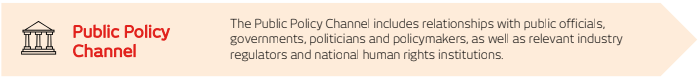 Pub Pol arrow.png