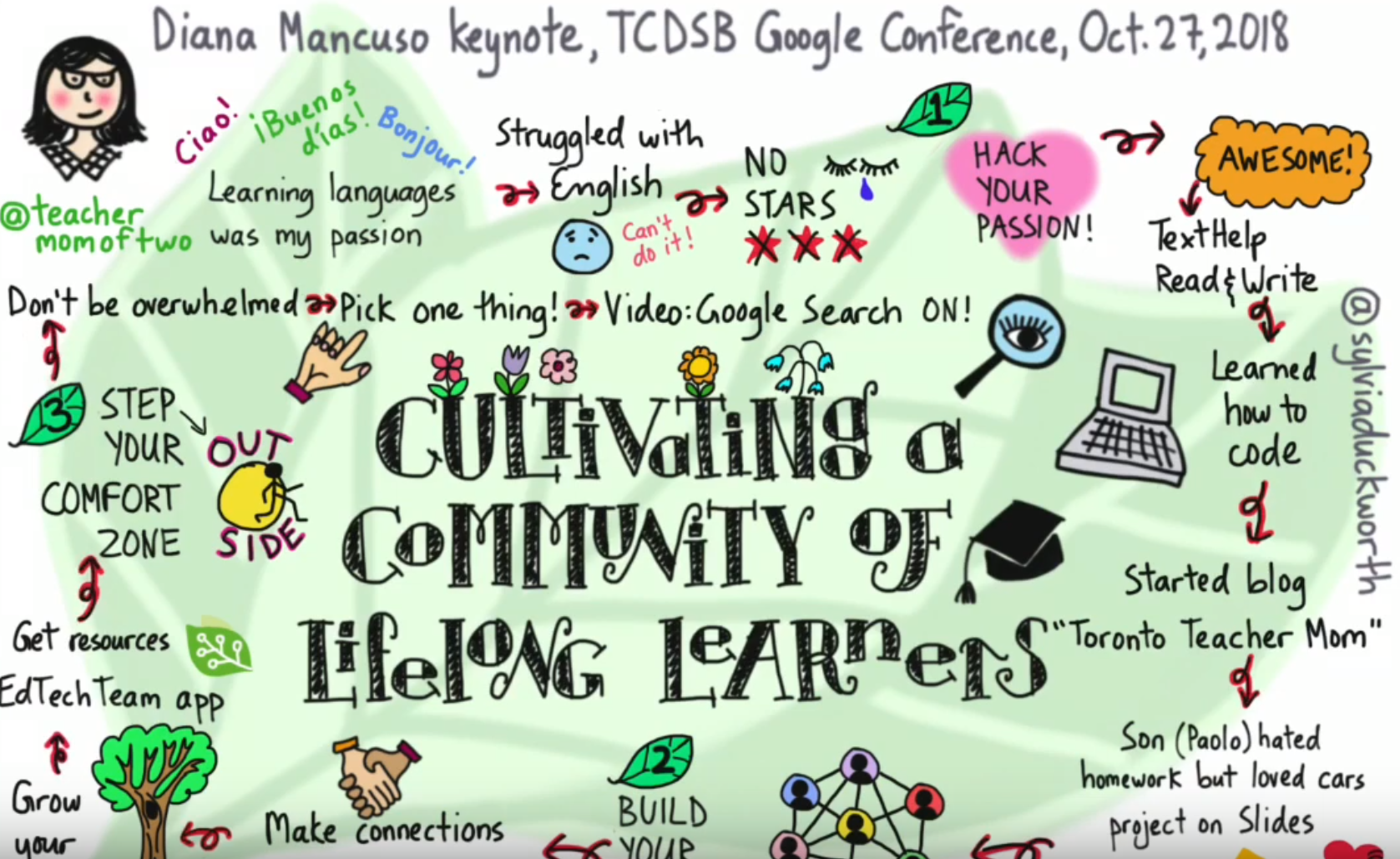 IDYP/SVA:  Sketchnote Fever &amp; Networking with Sylvia Duckworth 