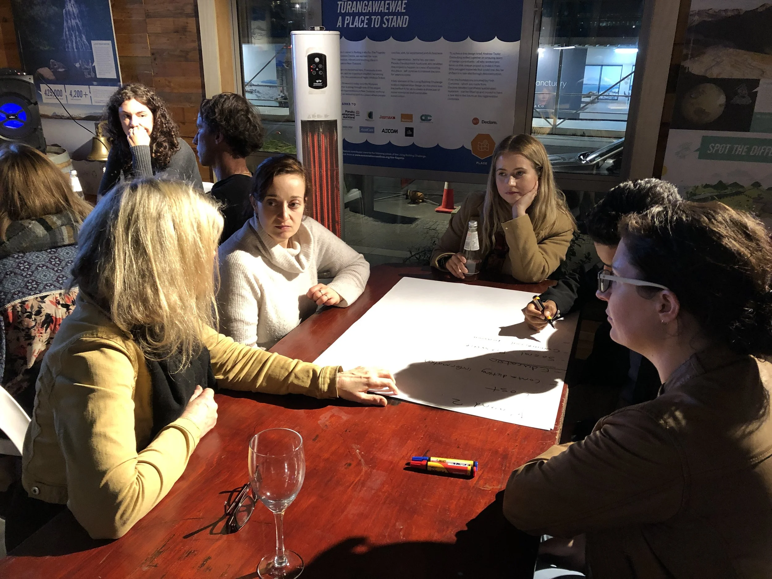 IDYP: World Café "Does ethical consumption really have an impact on international development?"