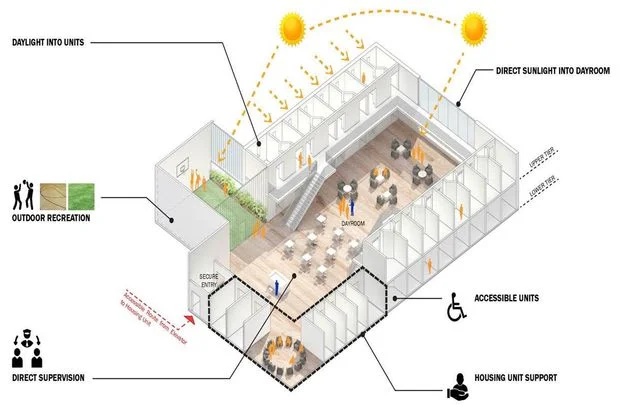 Modern Jail rendering Wall St Journal.jpg