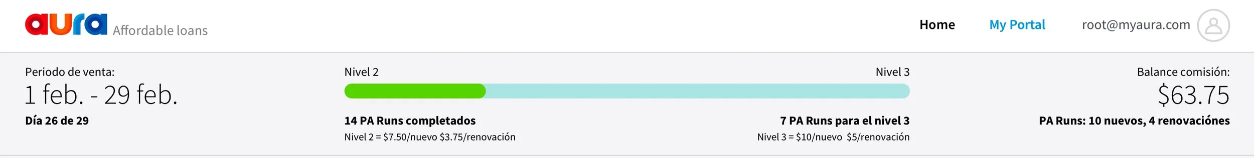Screenshot of new design for sales associates to check their progress, monthly goals, and commission earned.