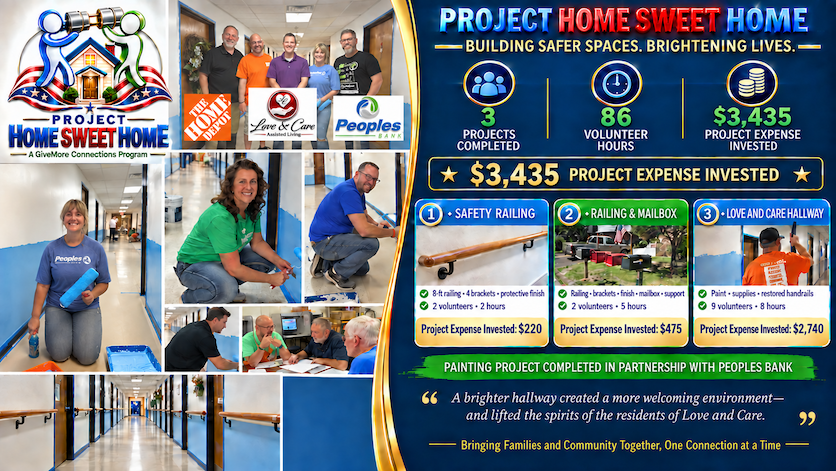 Volunteers paint a hallway and install handrails for Project Home Sweet Home, which completed 3 projects with 86 volunteer hours and $3,435 invested.