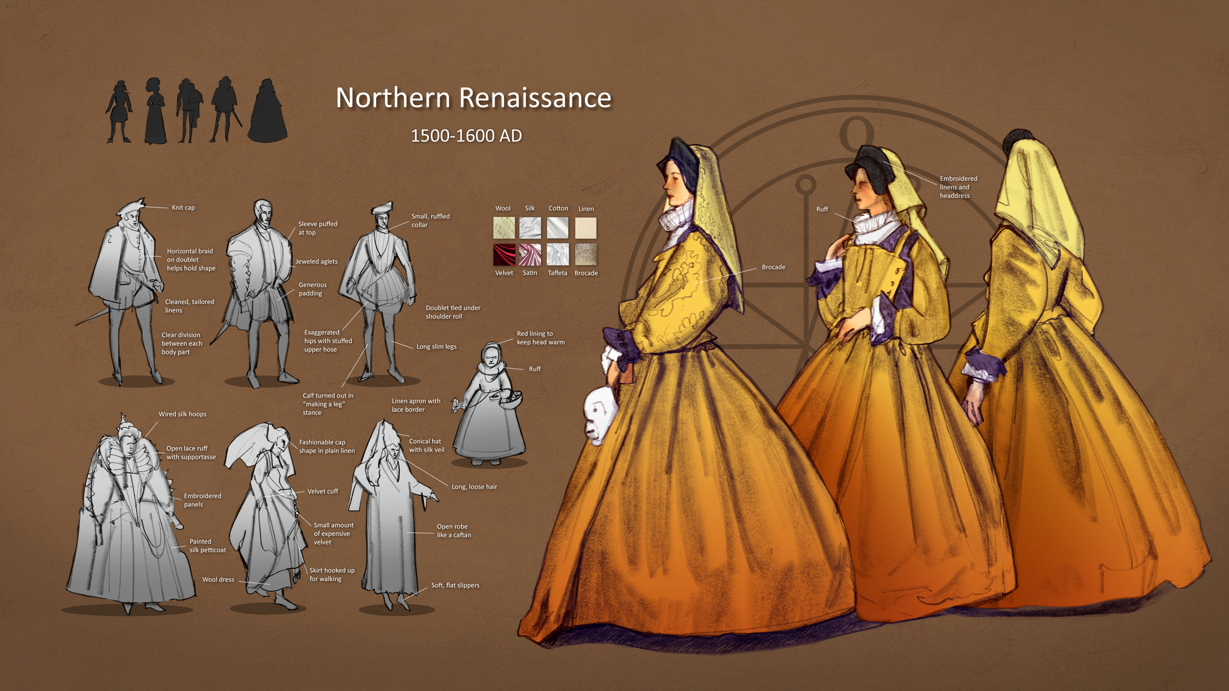 07_andrewtran_stylesheet_late renaissance.jpg