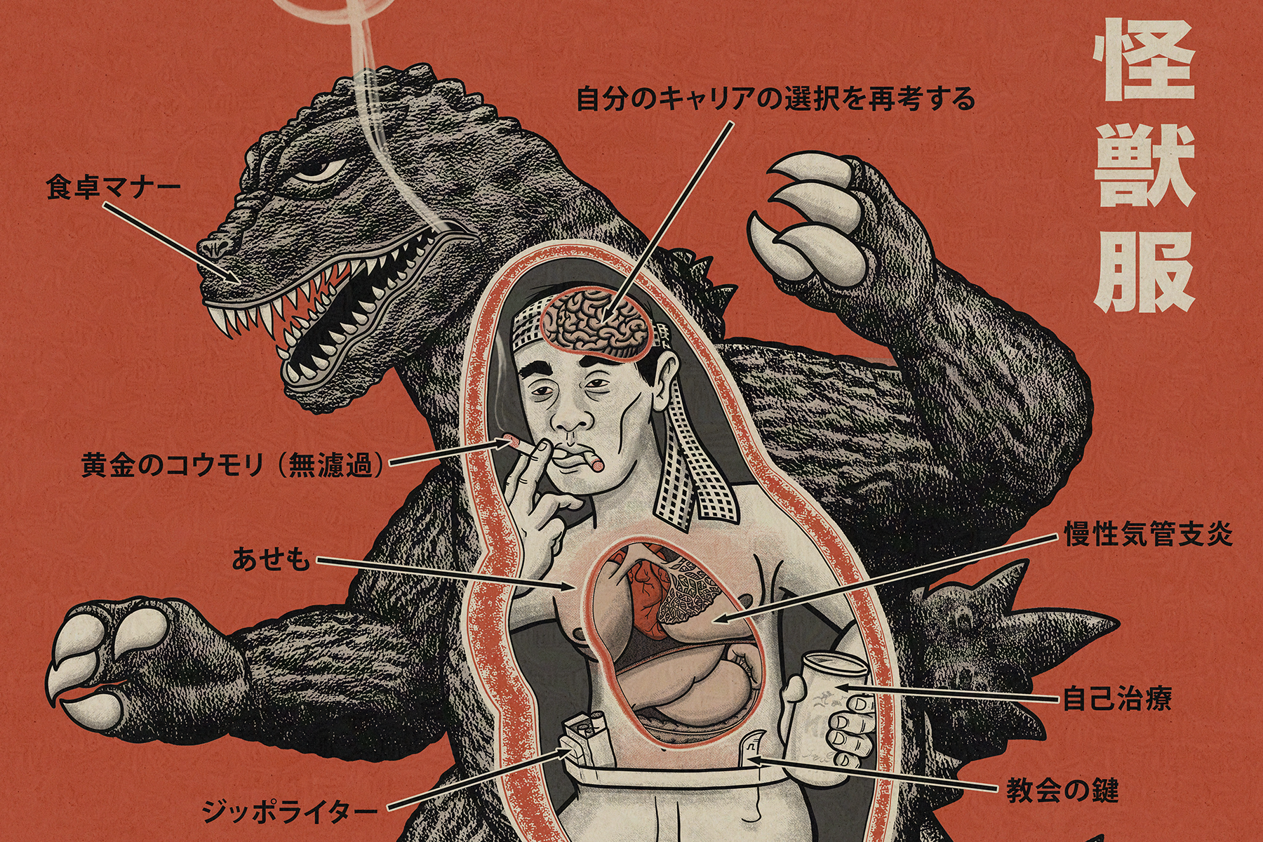 王 怪獣 服 King Monster Suit (detail)