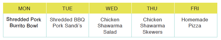 Kmore Macro 5 day Meal Plan.png