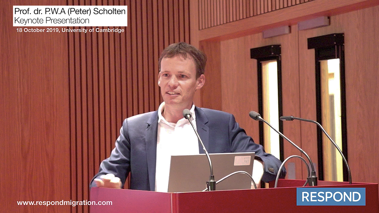 "Mainstreaming versus Alienation: A complexity perspective on the  governance of migration and diversity"