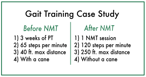 What is NMT? — MedRhythms Therapy
