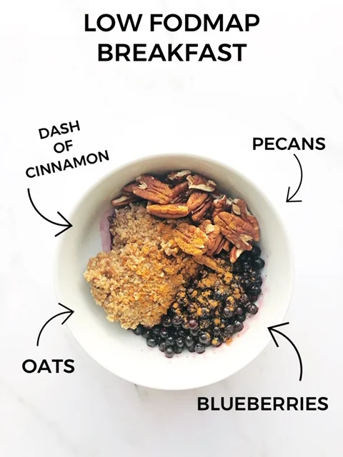 low fodmap breakfast.jpeg