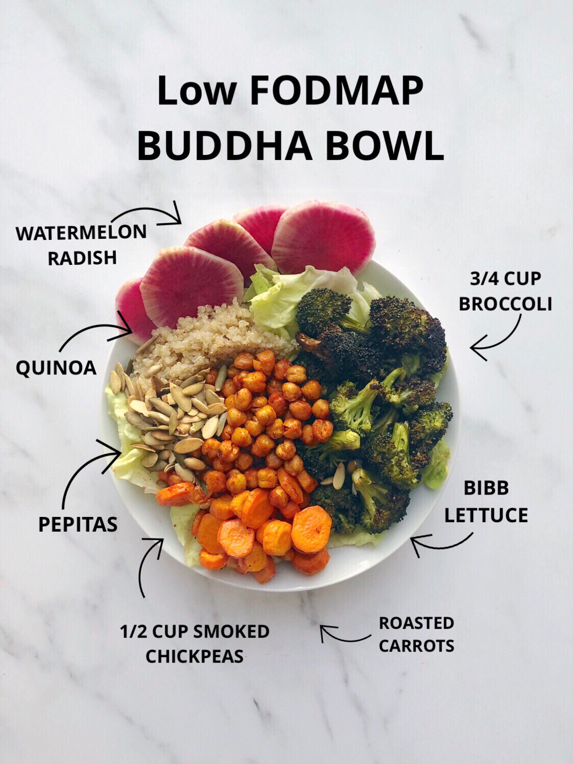 buddhabowl.jpeg