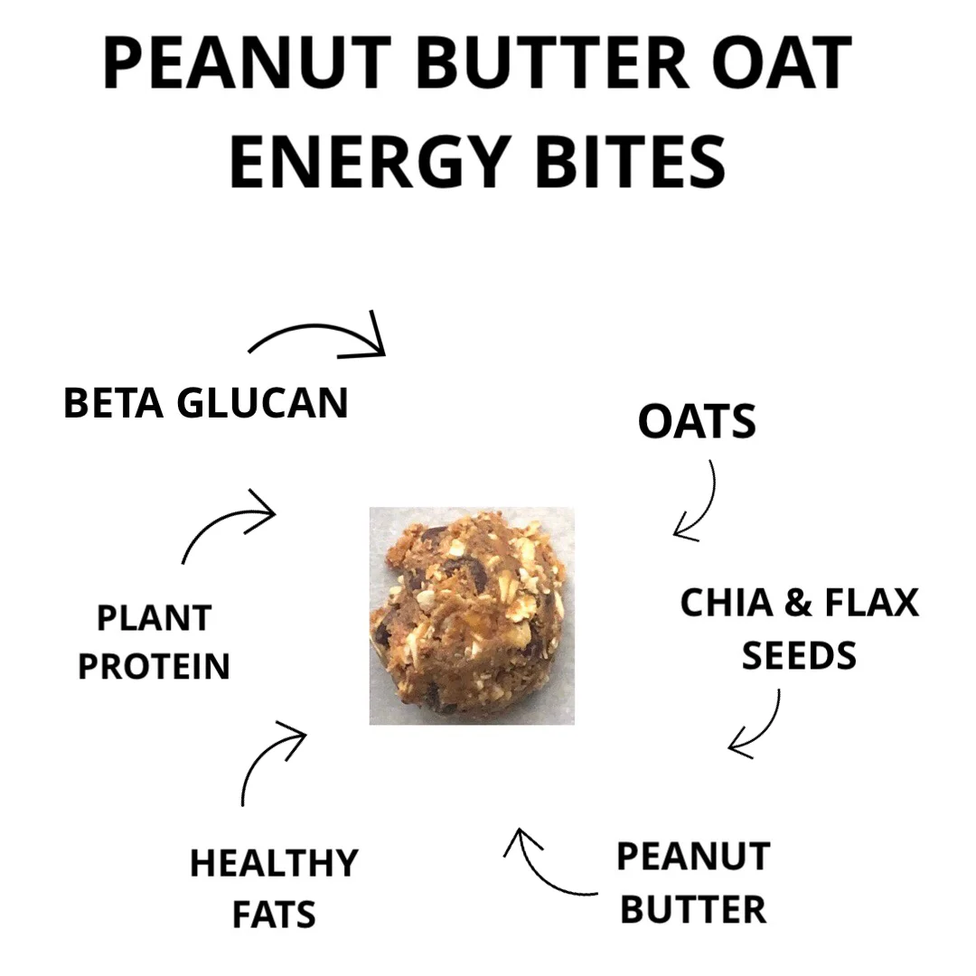 Peanut Butter & Chocolate Chip Oatmeal Energy Bites Glutenfree and