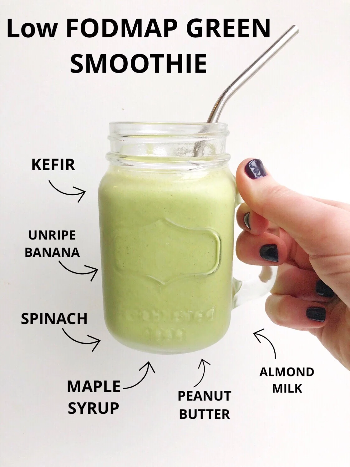 low fodmap green smoothie.jpeg
