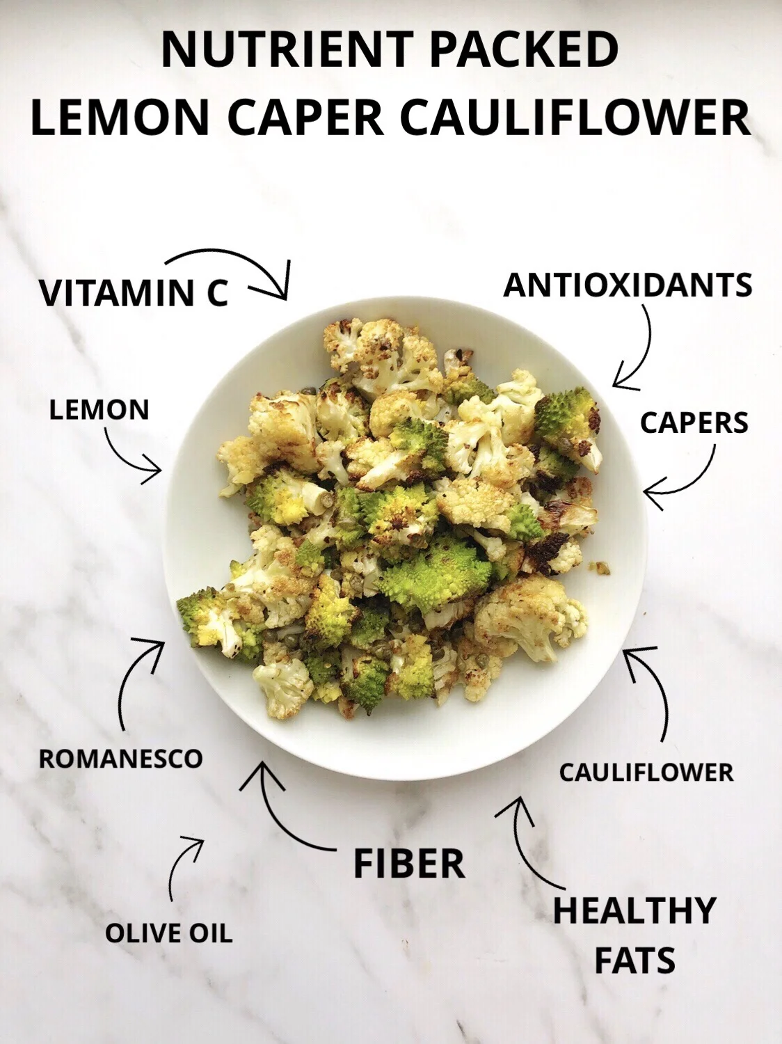 cauli romanesco.jpeg