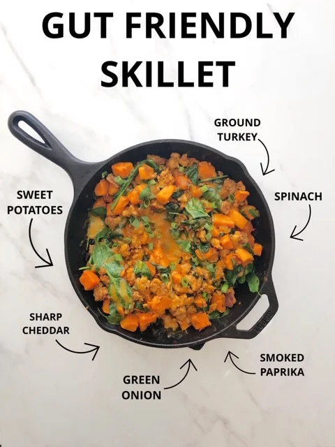 gut friendly skillet.jpeg