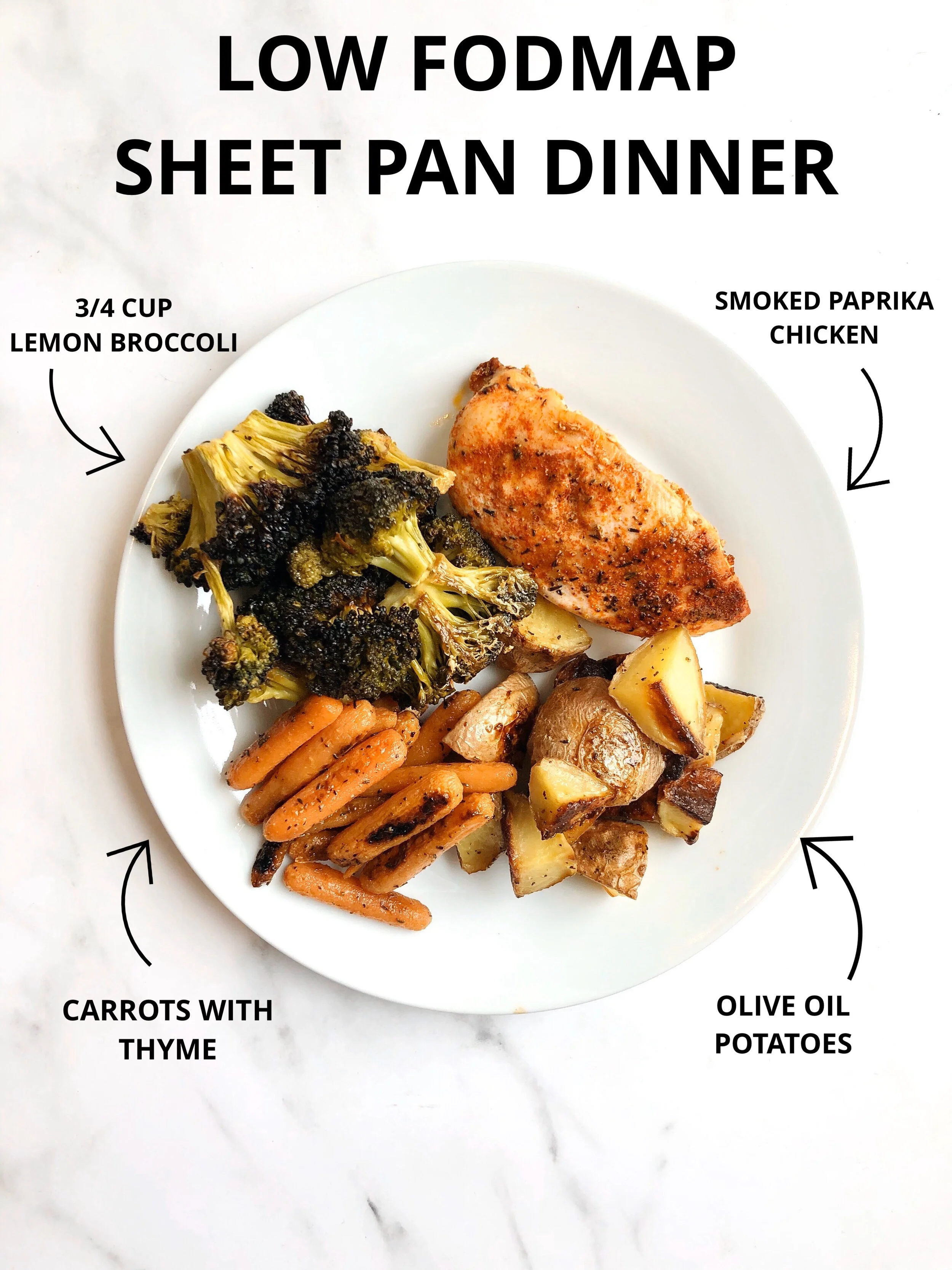 Low FODMAP Sheet Pan Dinner — Liz McMahon Nutrition