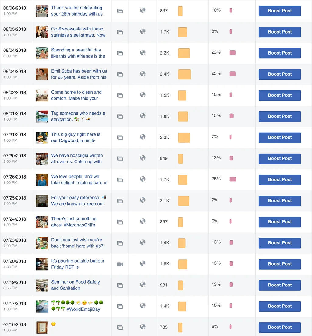 Prodigy-DigitalMarketingAgency-Work-OasisHotel.jpg