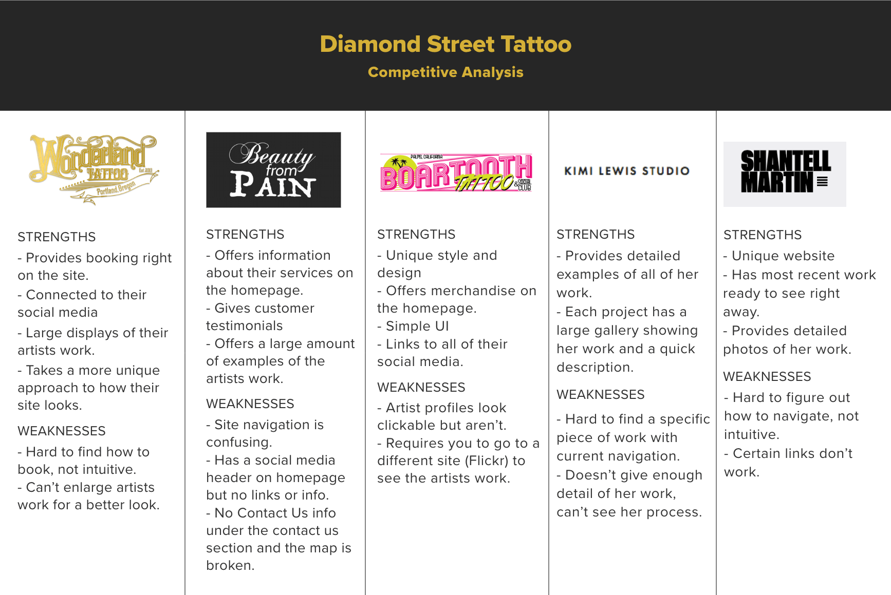 Competitive Analysis.png