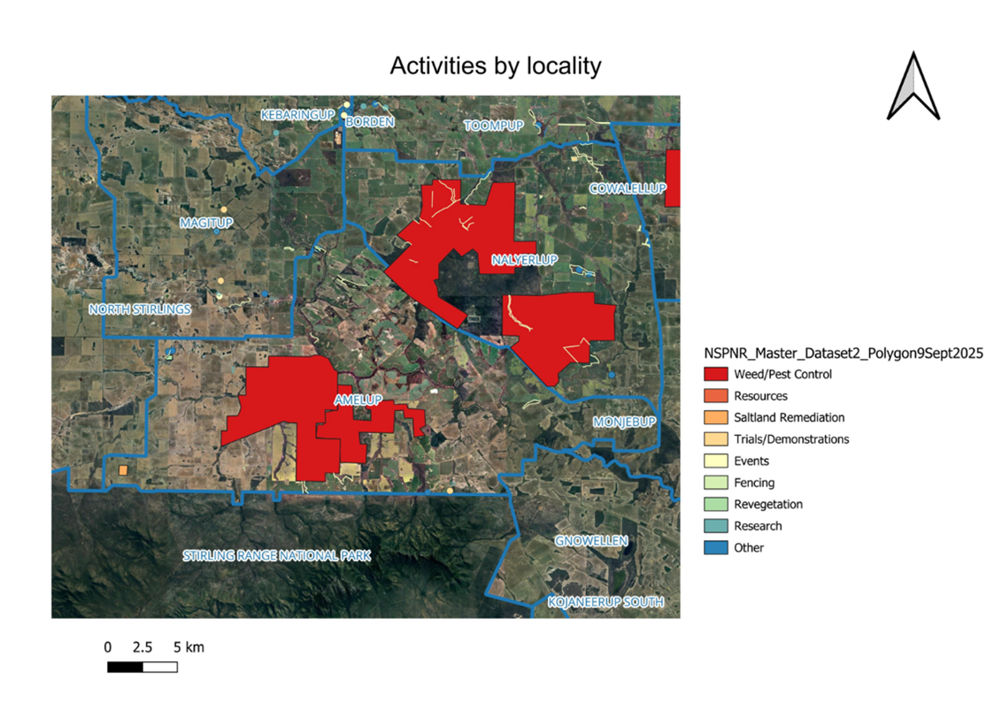 NSPNR Looking Back to Plan the Future: Progress Report