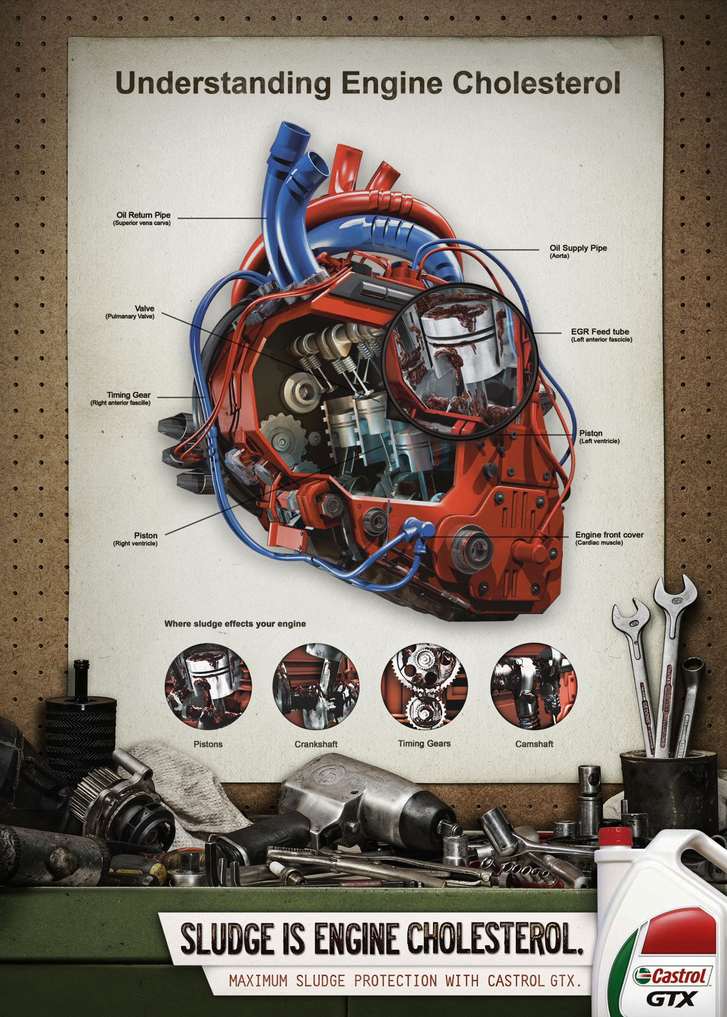 Castrol-Gtx-NEW.jpg
