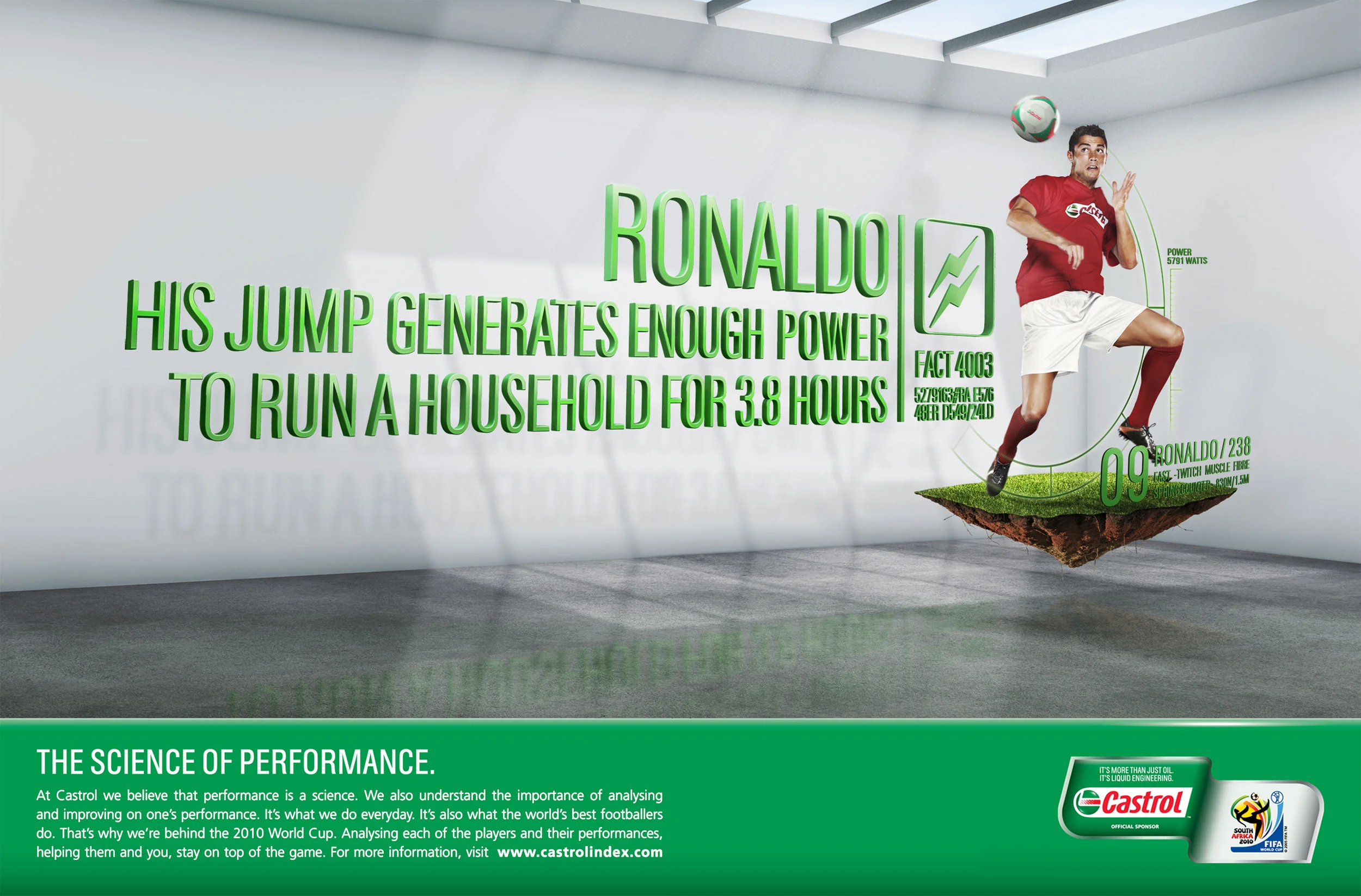 Castrol index - Print 3.jpg