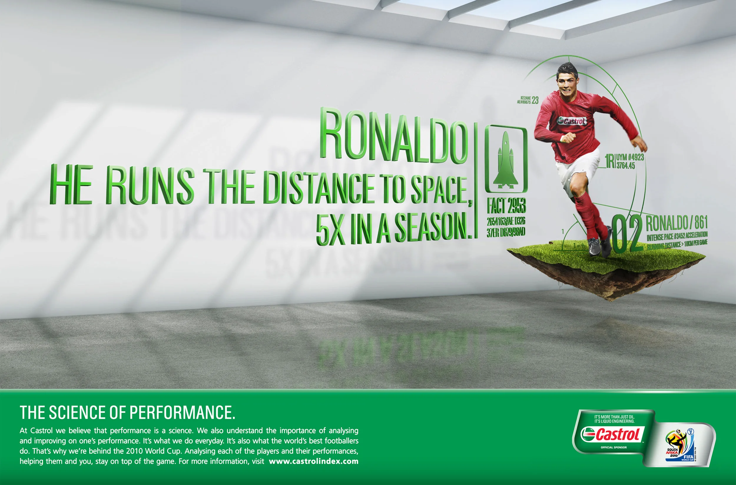 Castrol index - Print 2.jpg