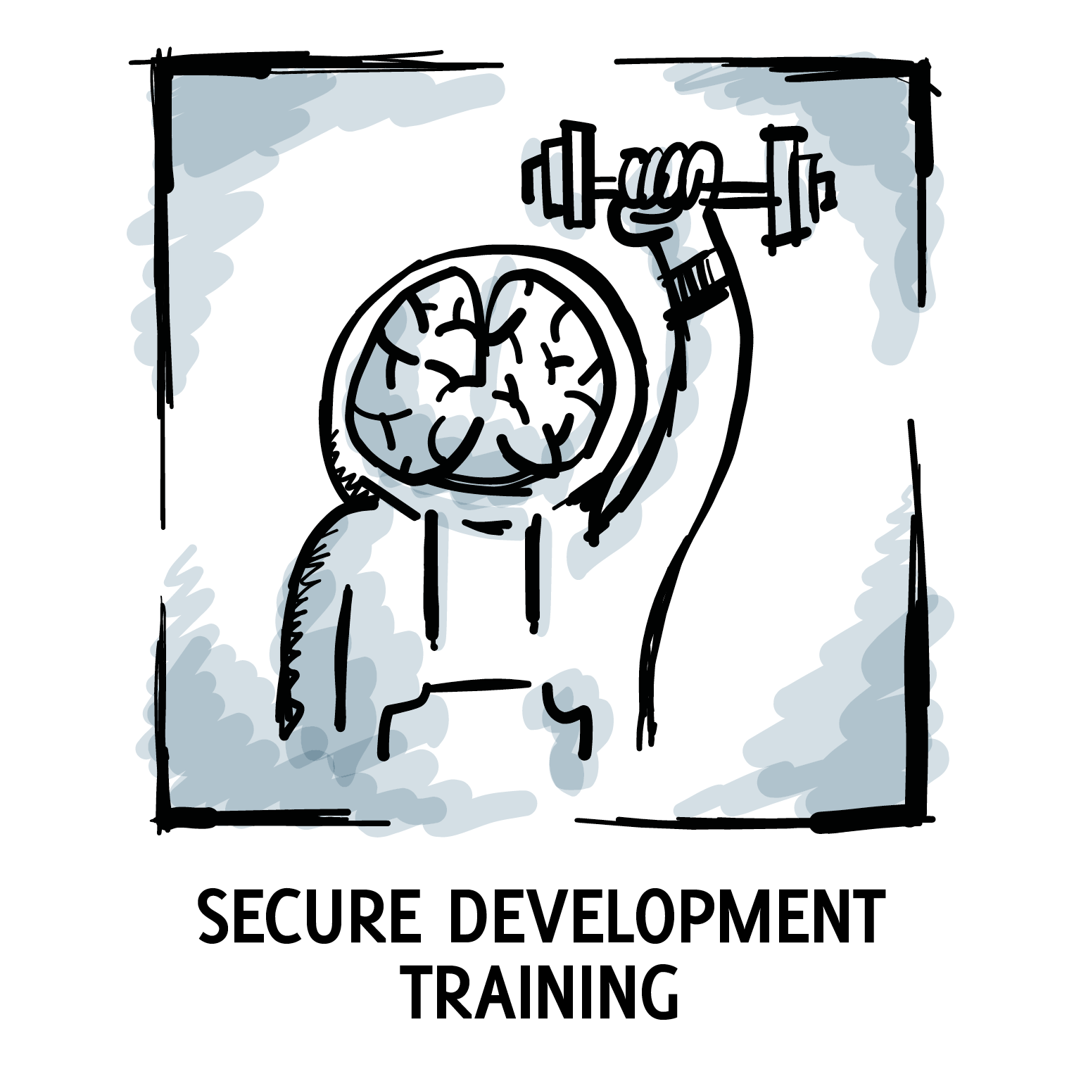 IMPROSEC Ikoner Secure Development Training.png