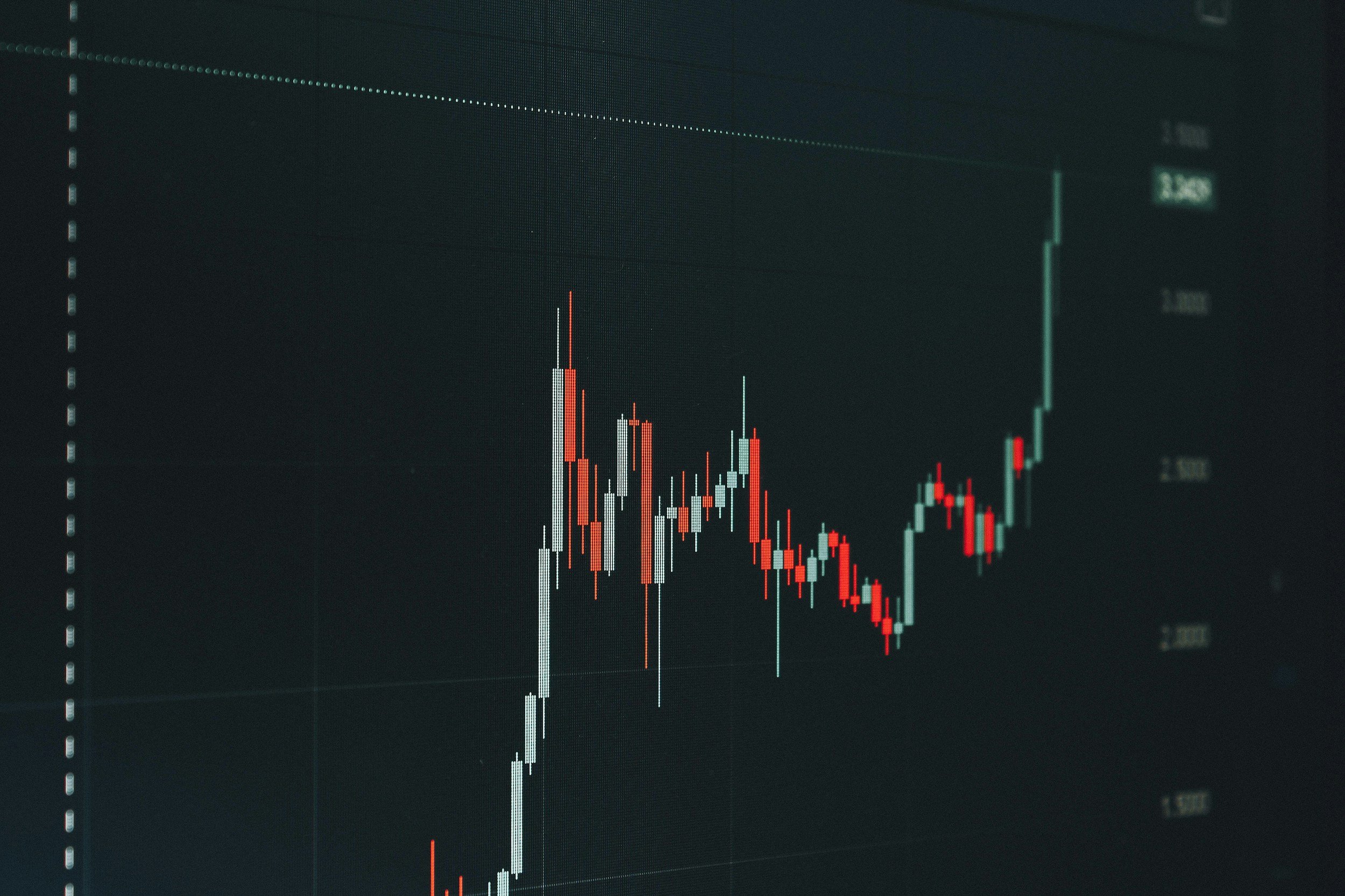 Firstrade用戶最受歡迎的前25熱門股票排行 : 4月份