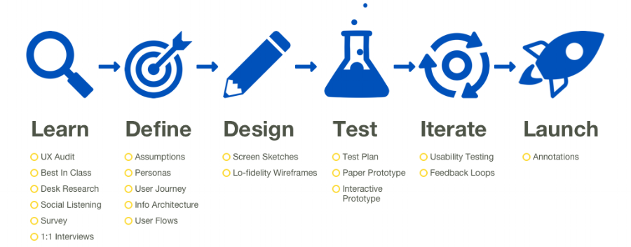 framework.png