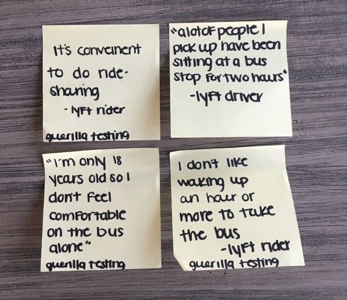 Guerilla Testing.jpg