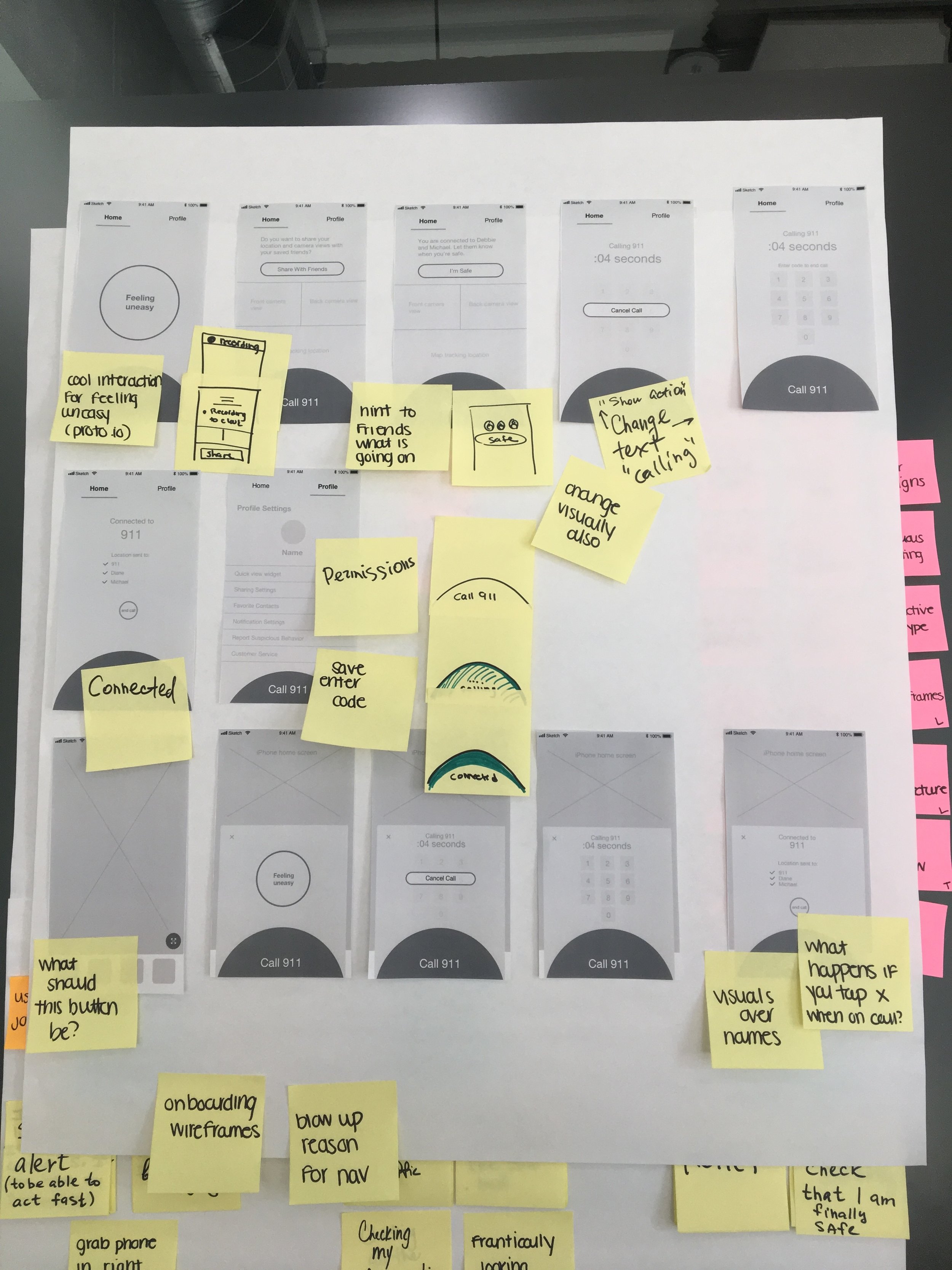 User feedback on various wireframe versions.