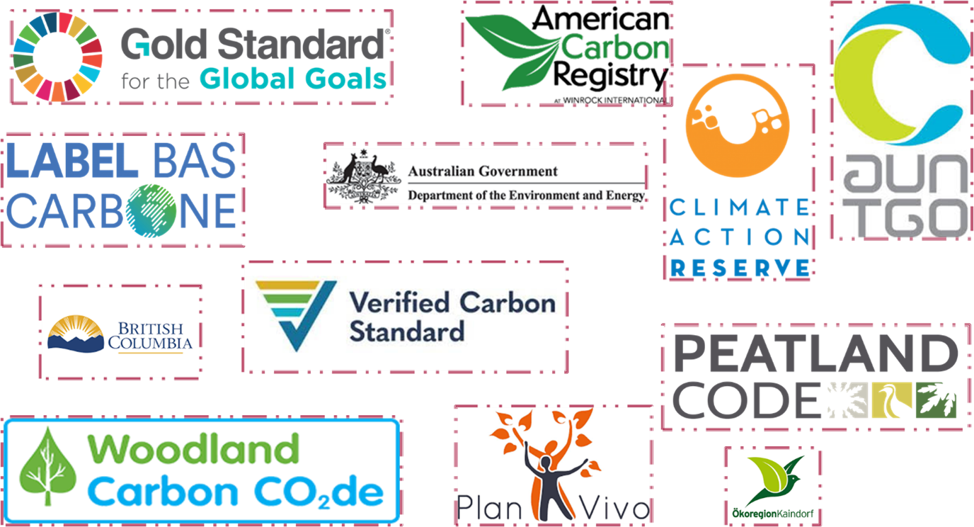 Gold Standard Carbon Our Impact Goldstandard DSJM Gold Standard Carbon Our Impact Goldstandard DSJM