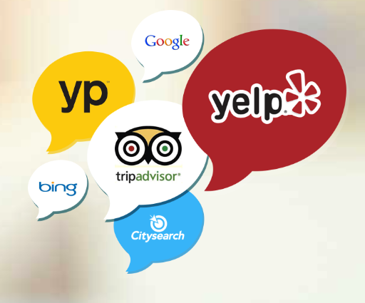 Online REVIEWS MANAGEMENT.