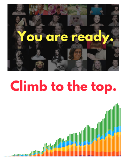 SEO COMPANY TO HELP WITH RANKINGS, ONLINE KEYWORDS.