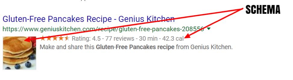 HOW SCHEMA MARKUPS HELP WITH SEO.