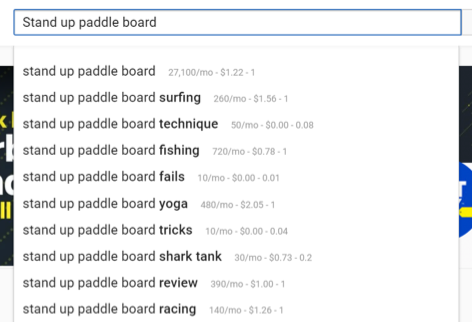 youtube keyword research guide.
