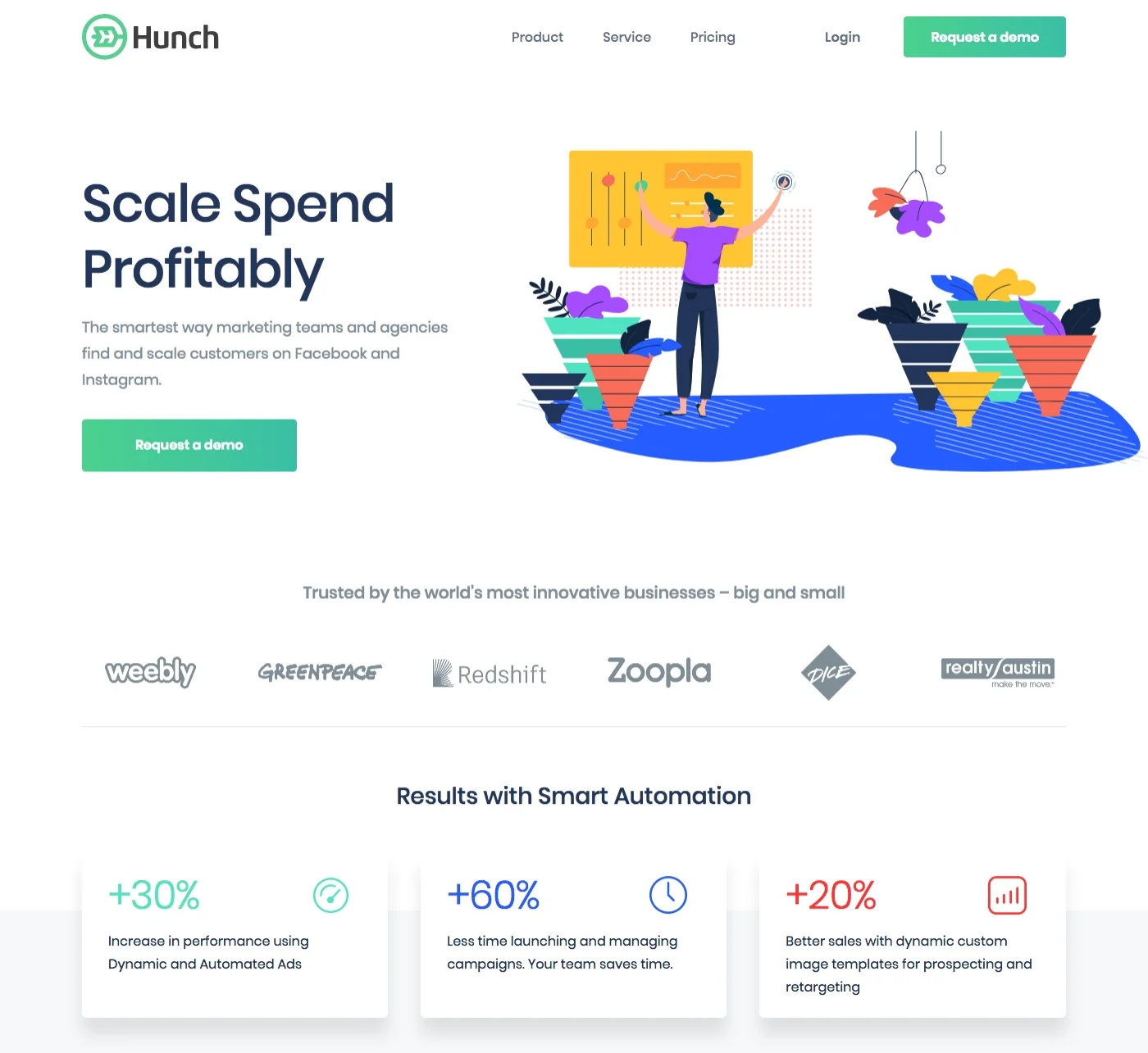 Official Landing Page Guide: Best Examples & How to Create Landing Pages  that Convert