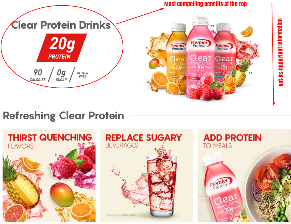 how to optimize landing pages.