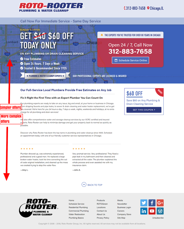 landing page design and development tips.