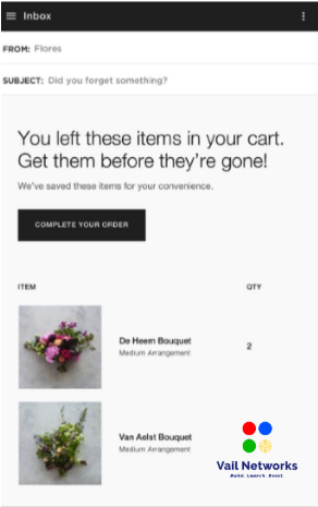 how squarespace helps you prevent abandoned shopping carts.