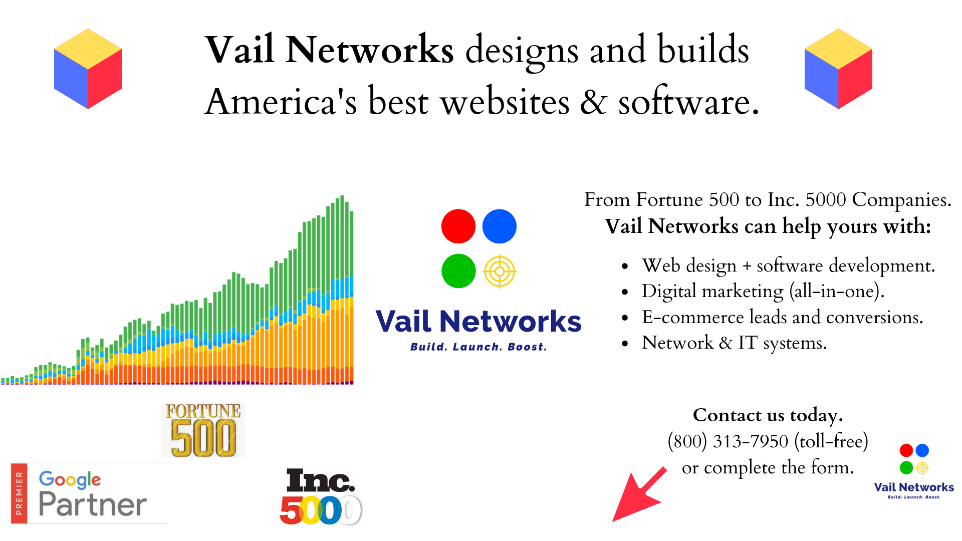 Company to help with landing pages, optimization, and lead conversions: Vailnetworks.com