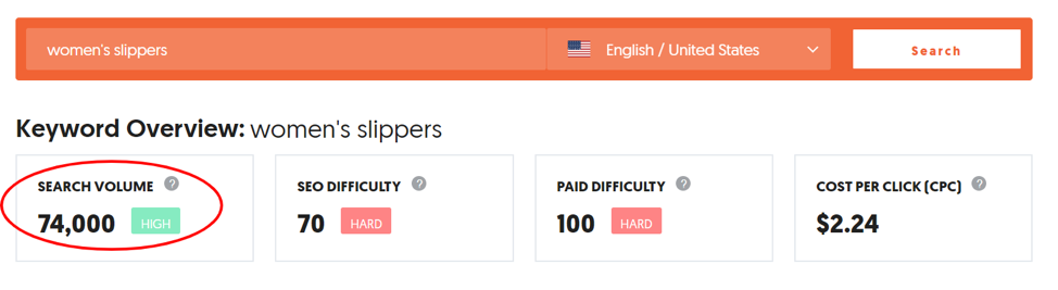 Shopify guide: how to select/pick the best keywords for Seo.