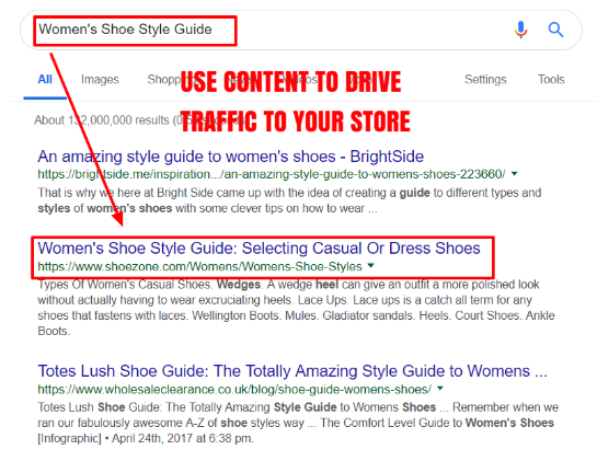 shopify content marketing and writing: best tips to know.