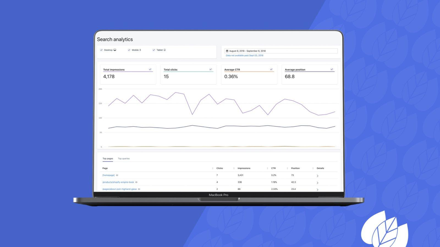 best shopify plugin for seo.