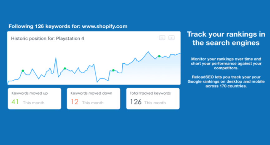 shopify plugin for Backlinks, content optimization and keyword research.