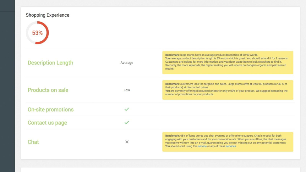 shopify plugin for seo auditing and monitoring.