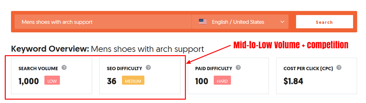 how-to-pick-long-tail-keywords-for-seo.png