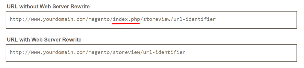 how to enable url rewrites in magento.