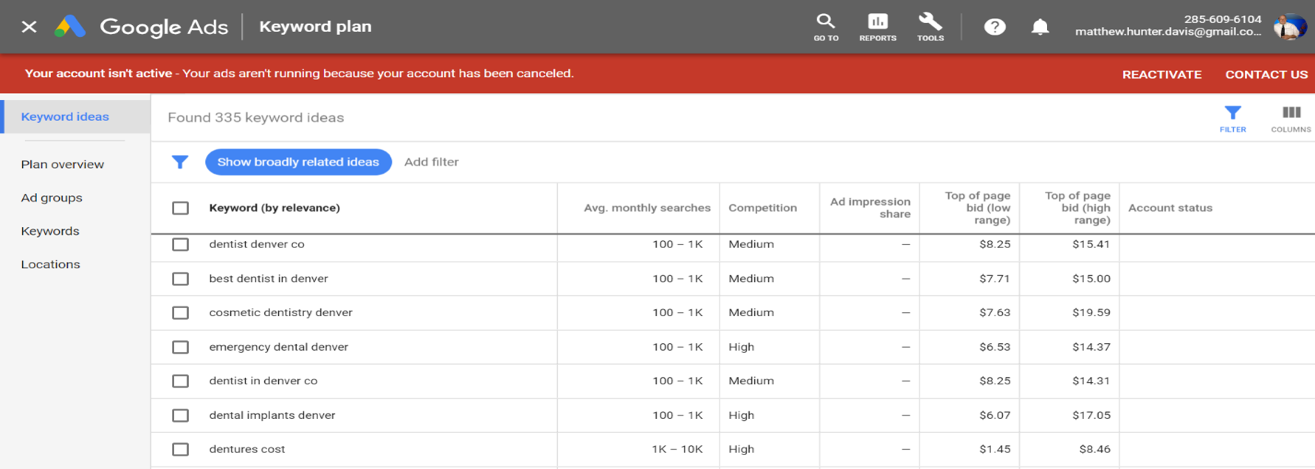 best keyword research tool.