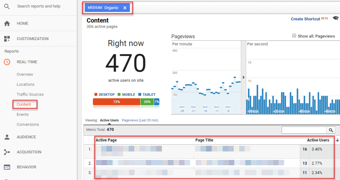 how to install google analytics, by vailnetworks.com