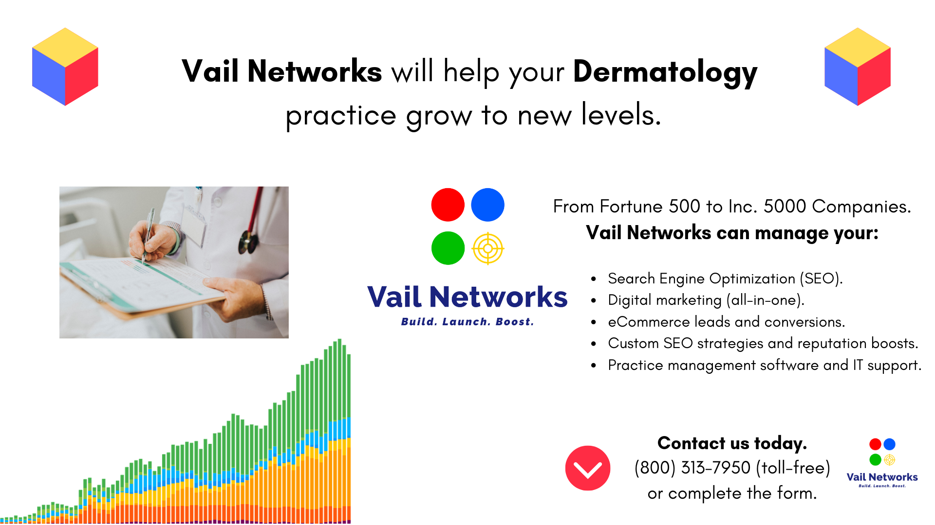 Best dermatology websites: built by vailnetworks.com